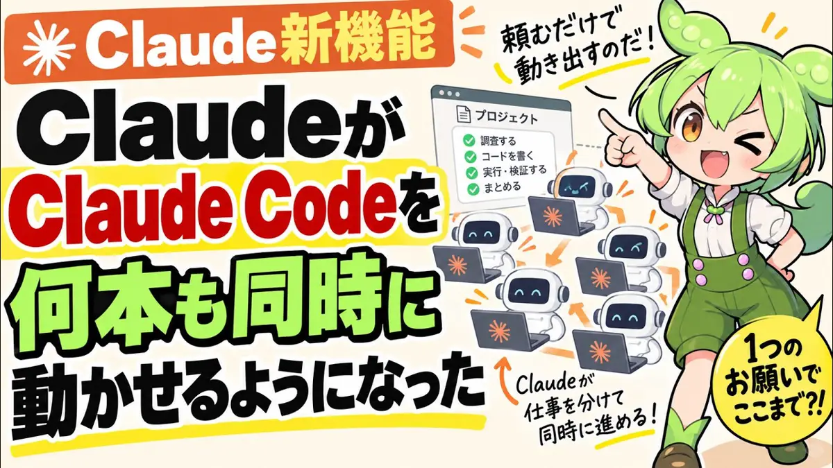 ClaudeがClaude Codeを何本も同時に動かす新しいプロジェクトの実演動画のサムネイル