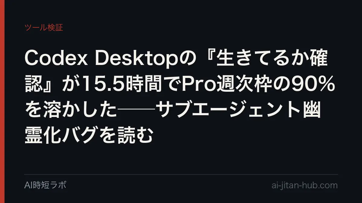 Codex Desktopの『生きてるか確認』が15.5時間でPro週次枠の90%を溶かした──サブエージェント幽霊化バグを読むの記事画像