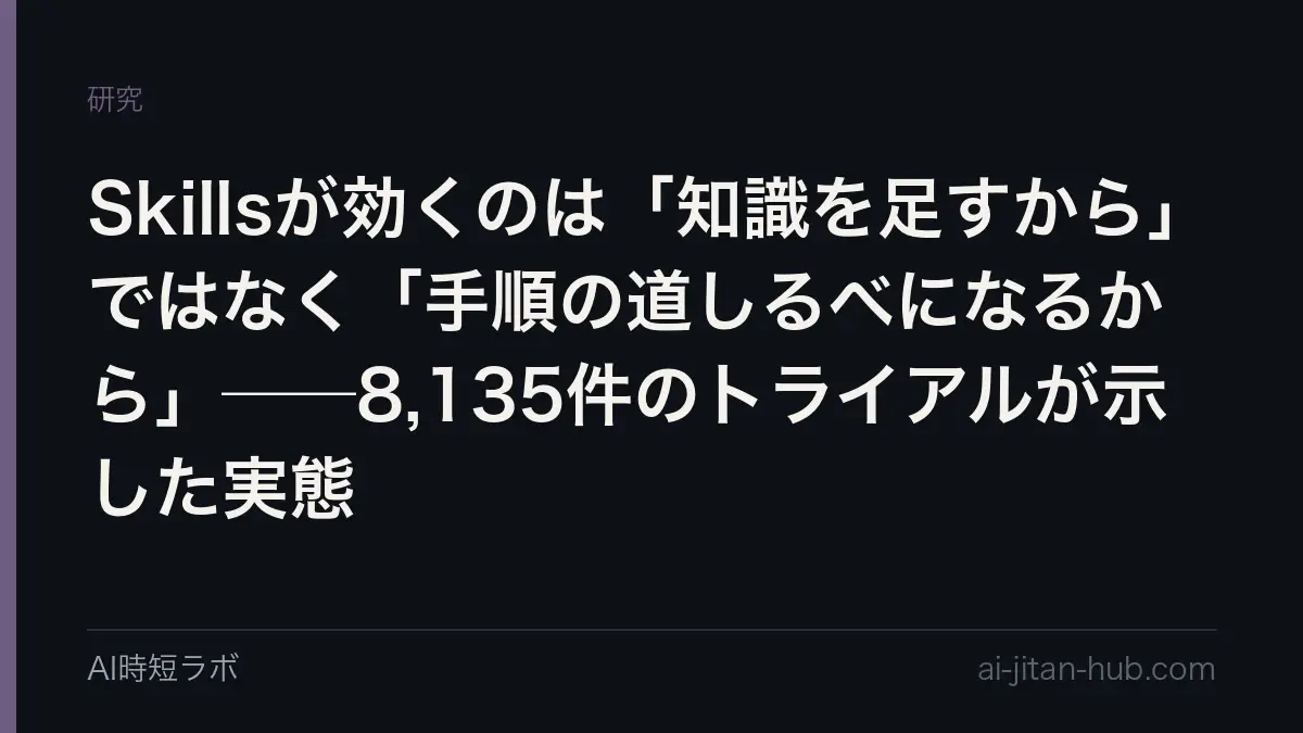 Skillsが効くのは「知識を足すから」ではなく「手順の道しるべになるから」──8,135件のトライアルが示した実態の記事画像