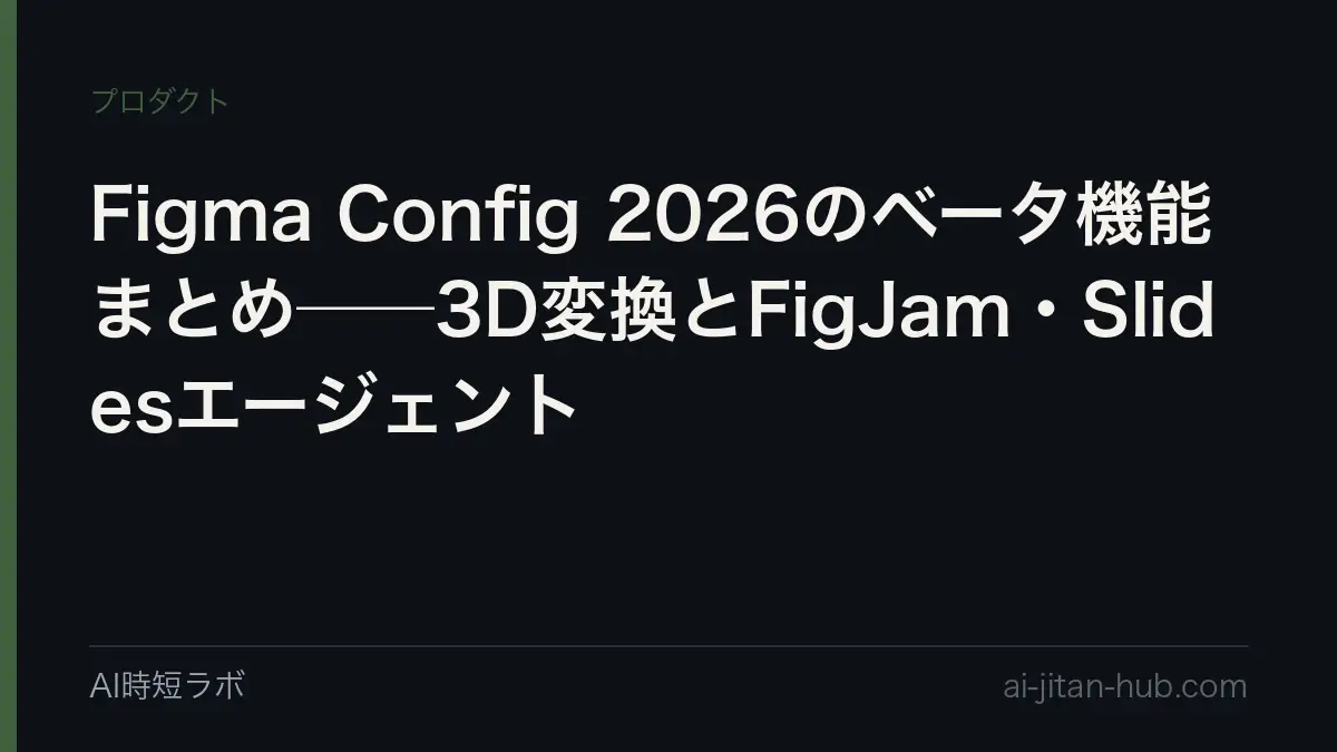 Figma Config 2026のベータ機能まとめ──3D変換とFigJam・Slidesエージェントの記事画像