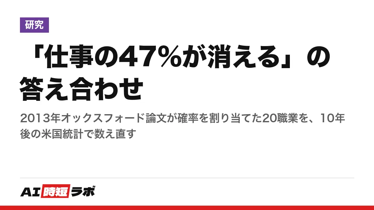 「仕事の47%が消える」の答え合わせ──2013年オックスフォード論文が確率を割り当てた20職業を、10年後の米国統計で数え直すの記事画像