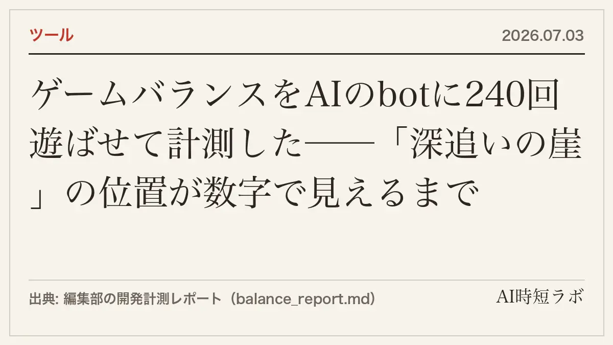 ゲームバランスをAIのbotに240回遊ばせて計測した──「深追いの崖」の位置が数字で見えるまでの記事画像