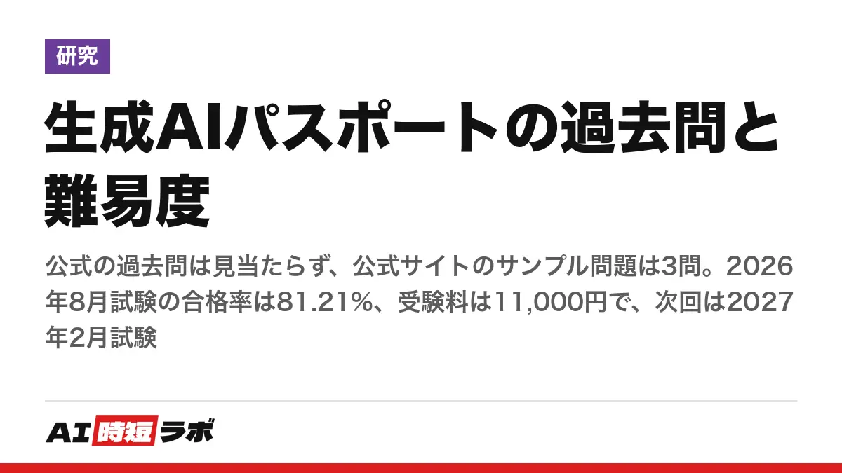 生成AIパスポート試験の過去問と難易度──公式の過去問は見当たらず、公式サイトのサンプル問題は3問（ほかにGUGA提供の問題をTechTargetが連載）。2026年8月試験の合格率は81.21%、受験料11,000円（学生5,500円）、次回は2027年2月【2026年10月版】の記事画像