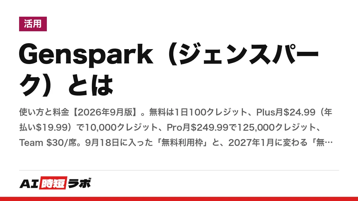 Genspark（ジェンスパーク）とは──使い方と料金【2026年9月版】。無料は1日100クレジット、Plus月$24.99（年払い$19.99）で10,000クレジット、Pro月$249.99で125,000クレジット、Team $30/席。9月18日に入った「無料利用枠」と、2027年1月に変わる「無制限」の条件の記事画像