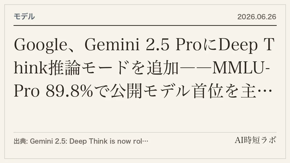 Google、Gemini 2.5 ProにDeep Think推論モードを追加──公式が主張するのはLiveCodeBenchとHLEでの最高性能、MMLU-Pro 89.8%はリンク切れ出典の未確認値の記事画像