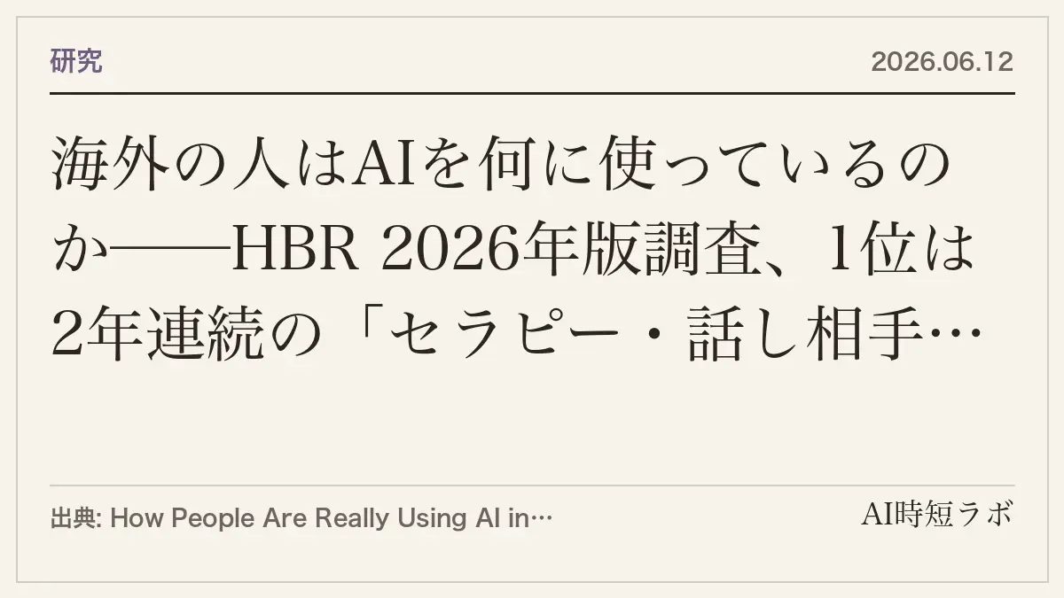 海外の人はAIを何に使っているのか──HBR 2026年版調査、1位は2年連続の「セラピー・話し相手」、急上昇は「おふざけ」の記事画像