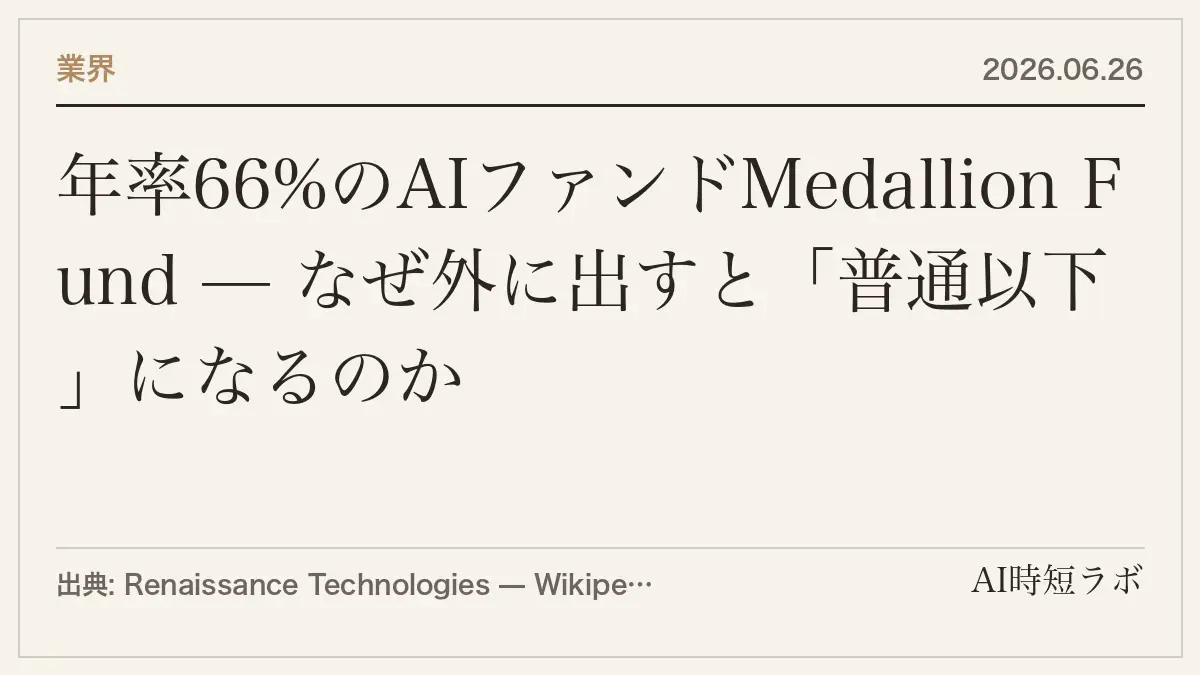 年率66%のAIファンドMedallion Fund — なぜ外に出すと「普通以下」になるのかの記事画像