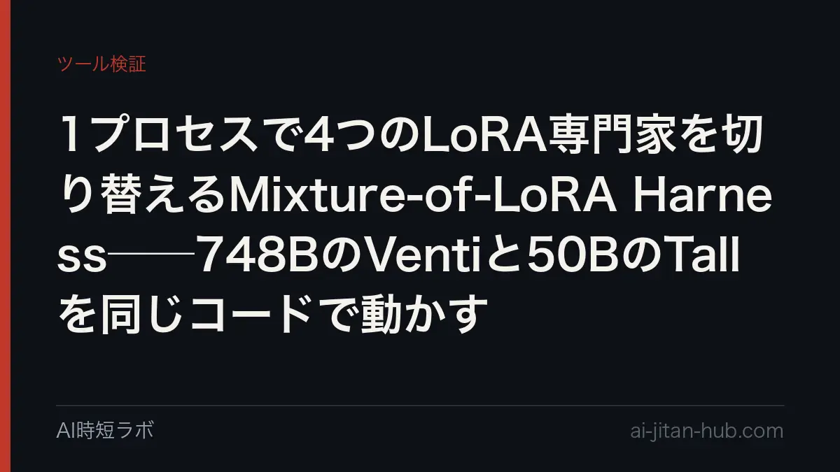 1プロセスで4つのLoRA専門家を切り替えるMixture-of-LoRA Harness──748BのVentiと50BのTallを同じコードで動かすの記事画像