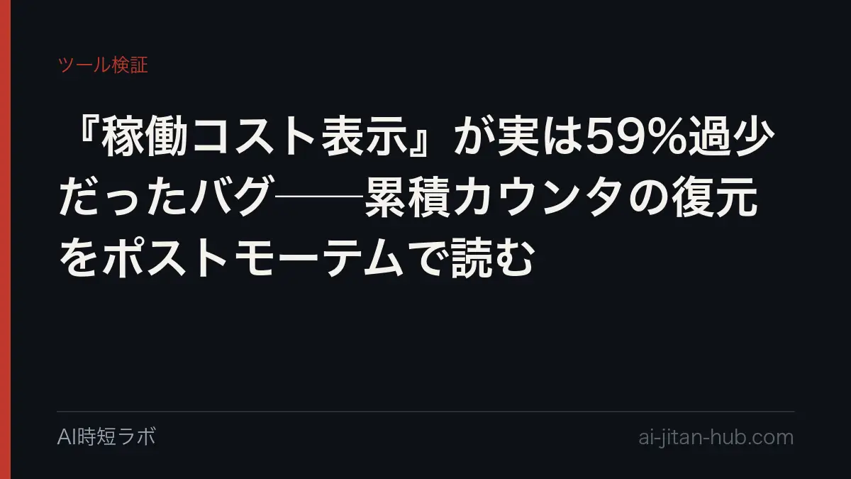 『稼働コスト表示』が実は59%過少だったバグ──累積カウンタの復元をポストモーテムで読むの記事画像