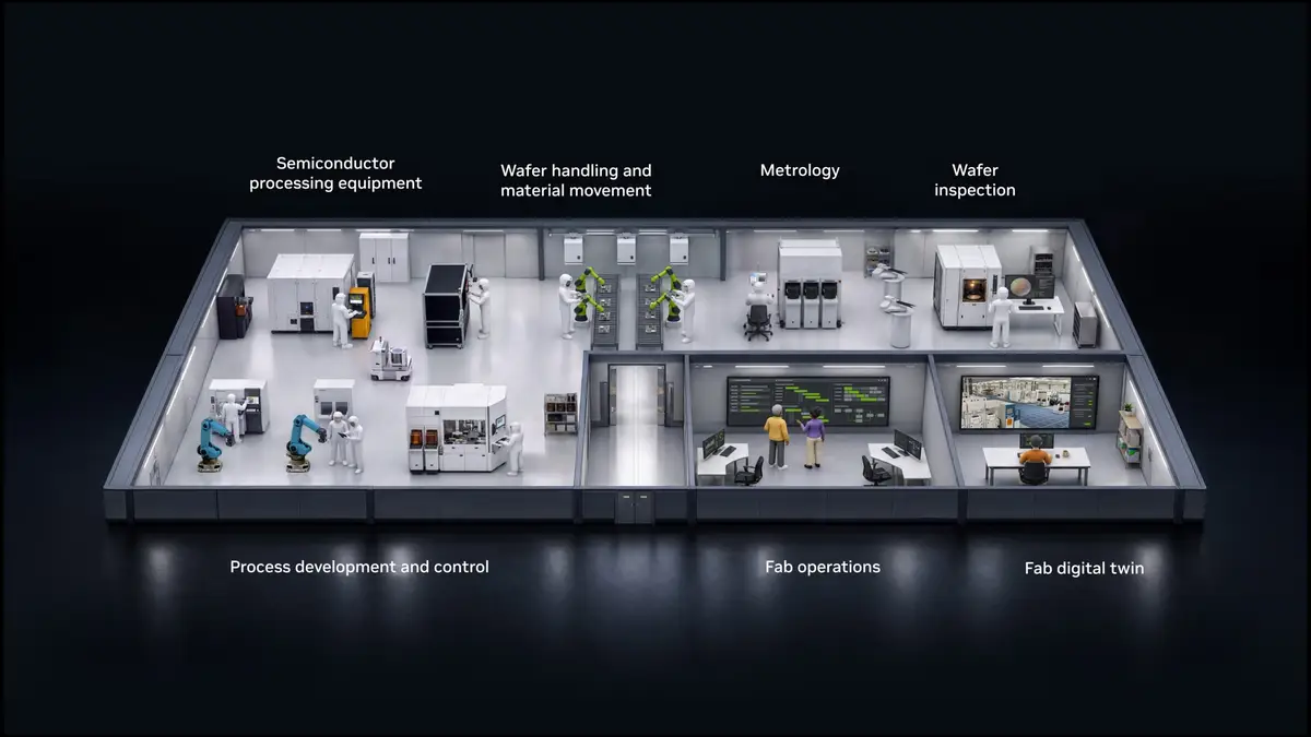 NVIDIA、原子の相互作用を計算する新ライブラリcuPotential（クーポテンシャル）を早期アクセスで発表──半導体大手が「AI定義ファブ」向けにCUDA-Xを採用、既存のGPU処理をさらに2〜3倍と説明の記事画像