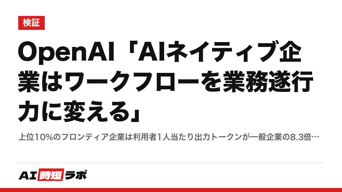 OpenAI「AIネイティブ企業はワークフローを業務遂行力に変える」──上位10%のフロンティア企業は利用者1人当たり出力トークンが一般企業の8.3倍（1月は2.6倍）。Basisは初日のオンボーディングを2時間→30分（Codex＋社内スキル）、Clayはアカウント別サブエージェントが夜間に商談を更新、ExaはCodexが連携機会を監視しPRとテストまでの記事画像