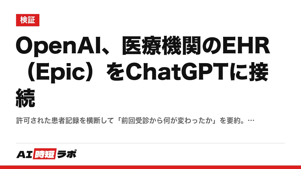 OpenAI、医療機関のEHR（Epic）をChatGPTに接続──許可された患者記録を横断して「前回受診から何が変わったか」を要約。ClinicalTrials.gov・PubMed・DailyMedなど9つの公的医療情報源を束ねたプラグインも。27の臨床ユースケース4,363件の医師評価で99.1%が「安全」。パイロットはUCSF Healthの記事画像