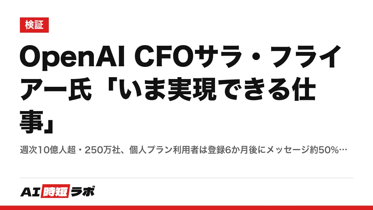 OpenAI CFOサラ・フライアー氏「いま実現できる仕事」──週次10億人超・250万社、個人プラン利用者は登録6か月後にメッセージ約50%増・タスクの種類約2倍、研究組織は人間1日につきエージェント3.1稼働日分、GPT-5.6 Solで提供コスト20%減・トークン効率15%超向上、自社チップJalapeñoはワット当たり1.5〜1.9倍で年末までに導入の記事画像