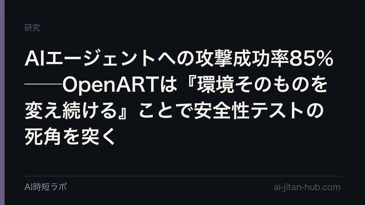 AIエージェントへの攻撃成功率85%──OpenARTは『環境そのものを変え続ける』ことで安全性テストの死角を突くの記事画像