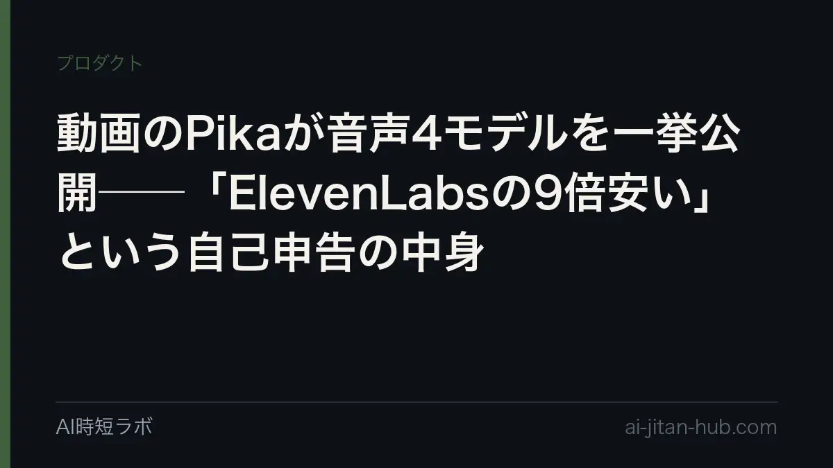 動画のPikaが音声4モデルを一挙公開──「ElevenLabsの9倍安い」という自己申告の中身の記事画像