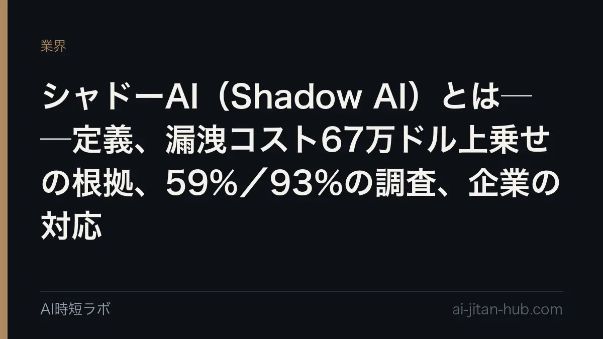 シャドーAI（Shadow AI）とは──IT部門の承認なしに従業員がAIツールを使うこと。IBMの定義、漏洩コストが平均67万ドル上乗せされる根拠、AI関連の事故を起こした組織の97%に「AIのアクセス制御が無かった」、米従業員の59%・経営層の93%という調査、日本企業の方針策定率49.7%、そして「禁止」から「解禁＋研修」へ動いたSamsungの例の記事画像