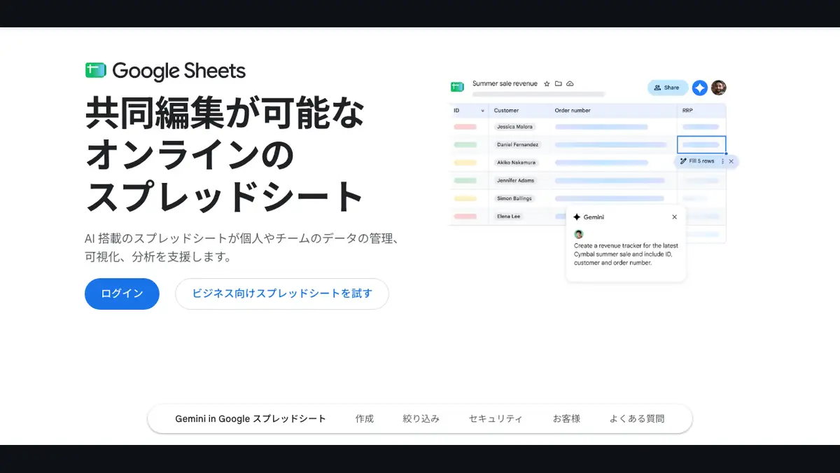 Google Workspaceのスプレッドシート紹介ページの上部。見出し「共同編集が可能なオンラインのスプレッドシート」とログインのボタンが並ぶ（2026年10月8日にログインせずに撮影）