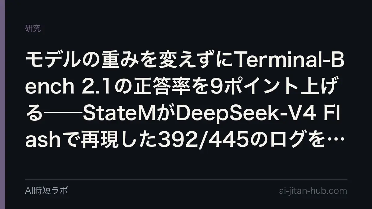 モデルの重みを変えずにTerminal-Bench 2.1の正答率を9ポイント上げる──StateMがDeepSeek-V4 Flashで再現した392/445のログを開けたの記事画像