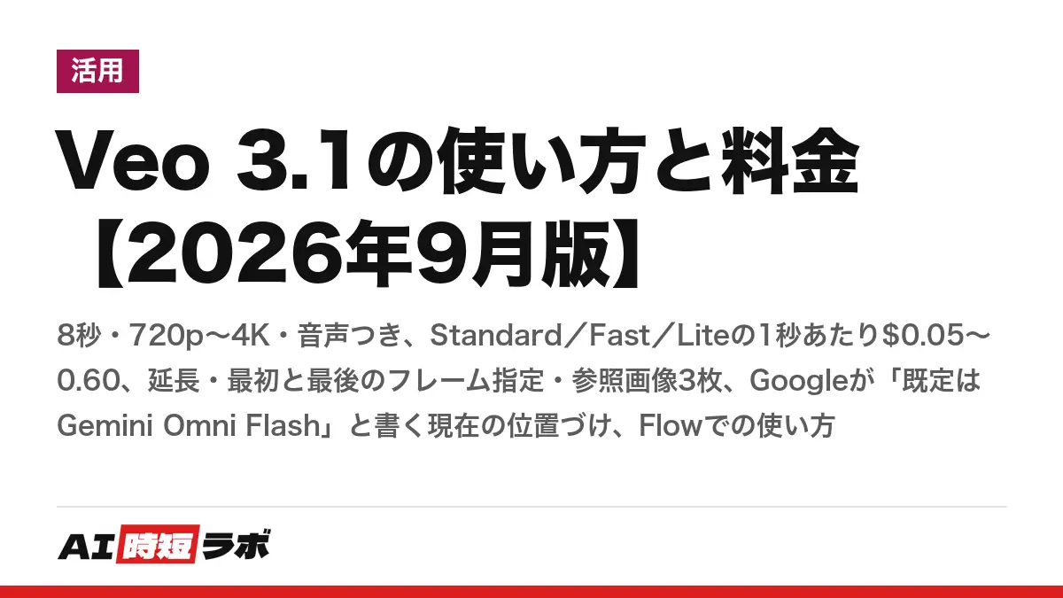 Veo 3.1の使い方と料金【2026年9月版】──8秒・720p〜4K・音声つき、Standard／Fast／Liteの1秒あたり$0.05〜0.60、延長・最初と最後のフレーム指定・参照画像3枚、Googleが「既定はGemini Omni Flash」と書く現在の位置づけ、Flowでの使い方の記事画像