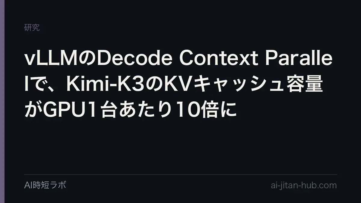 vLLMのDecode Context Parallelで、Kimi-K3のKVキャッシュ容量がGPU1台あたり10倍にの記事画像